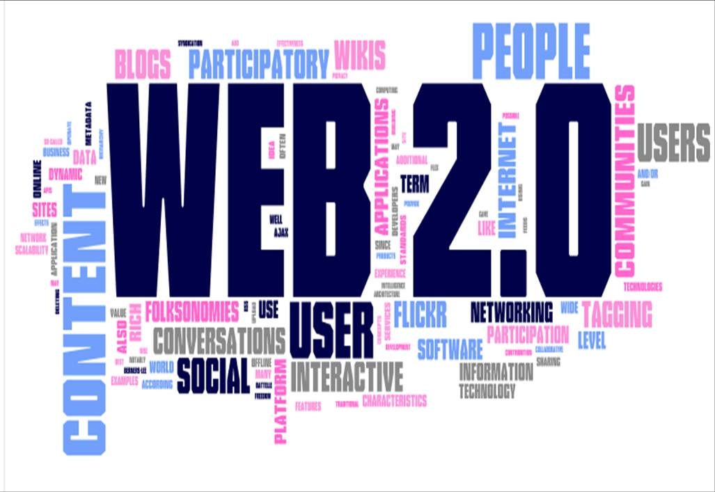 A Web 2.0 word cloud.